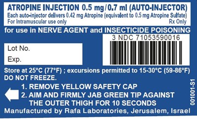 Atropine 0.5 mg Unit Label (0.5mg Unit)